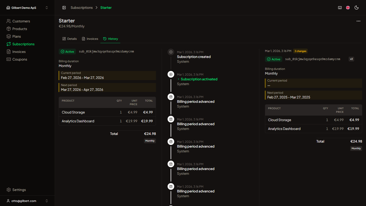 Subscription History